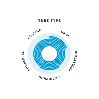 PNEUMATICO SCHWALBE LUGANO II  700X28 003084 3