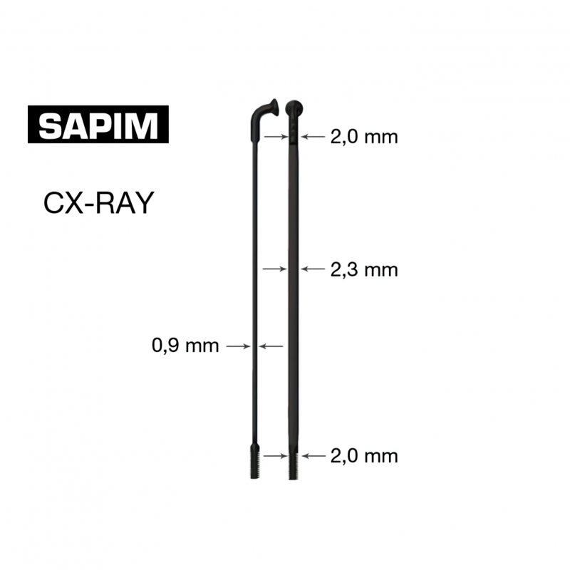 RAGGIO SAPIM CX-RAY NERO SAPCXR 1