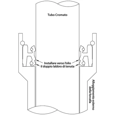 ¿QUÉ ALL-BALLS 41X53X8/10.5